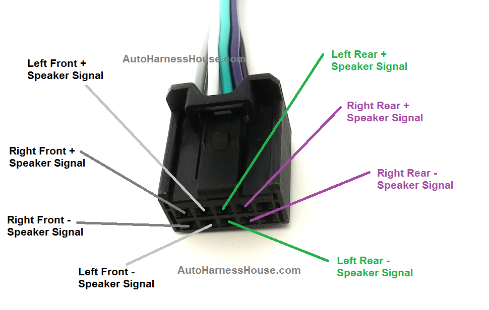 Add a Subwoofer to 2018+ Toyota - Speaker Signals